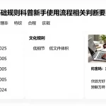 风险提示基础规则科普新手使用流程及相关判断要点详解