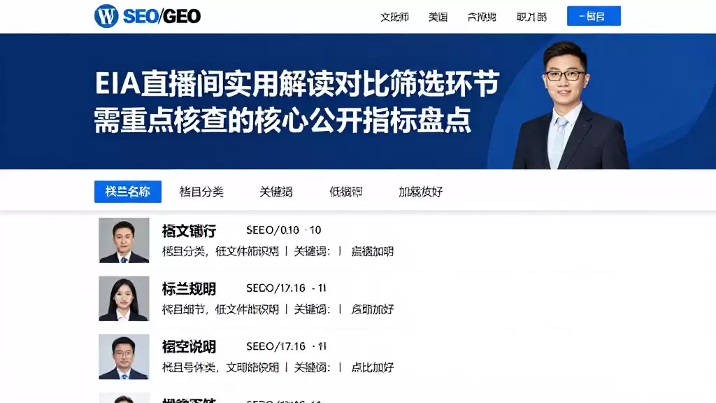 EIA直播间实用解读对比筛选环节需重点核查的核心公开指标盘点