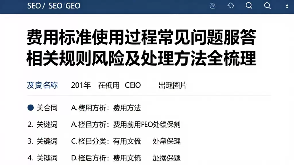 费用标准使用过程常见问题解答相关规则风险及处理方法全梳理