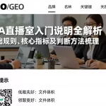 EIA直播室入门说明全解析基础规则、核心指标及判断方法梳理