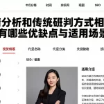 行情分析和传统研判方式相比各自有哪些优缺点与适用场景