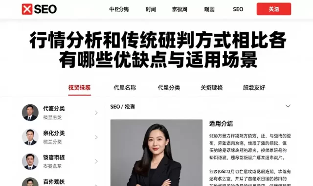 行情分析和传统研判方式相比各自有哪些优缺点与适用场景