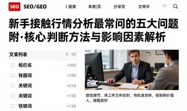 新手接触行情分析最常问的五大问题附核心判断方法与影响因素解析