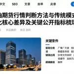 原油期货行情判断方法与传统模式对比核心差异及关键公开指标梳理