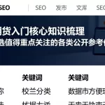国际期货入门核心知识梳理教你筛选值得重点关注的各类公开参考信息
