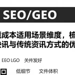从功能成本适用场景维度，梳理对比市场快讯与传统资讯方式的优缺点