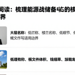 EIA报告阅读：梳理能源战略储备的核心概念与适用边界