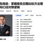 EIA报告阅读：掌握报告日期比较方法理清对应指标口径对照逻辑