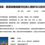 EIA报告阅读：能源战略储备对比的核心指标与口径对照说明