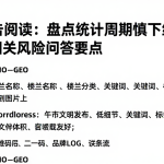 EIA报告阅读：盘点统计周期慎下结论场景及相关风险问答要点