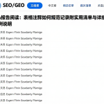 EIA报告阅读：表格注释如何规范记录附实用清单与详细示例说明
