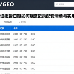EIA报告阅读报告日期如何规范记录配套清单与实用示例说明
